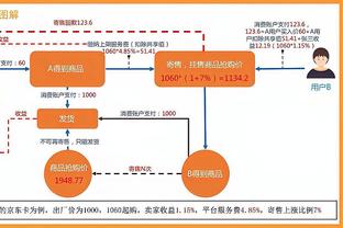 太稳了，巴萨近14年来51场国王杯淘汰赛47次最终过关