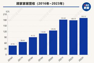 蒙蒂：杜伦复出效果立竿见影 我们很久没有在篮板球上赢过对手了